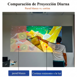 Pantalla Antireflejo 60"
